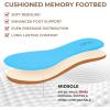 katliu Women’s Flip Flops Sandals, Casual Beach Flat Sandals, Cushioned Memory Foam Thong Sandals(Sky Blue)