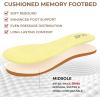 katliu Women’s Memory Foam Flip Flops Sandals, Beach Flat Sandals, Comfortable Cushioned Thong Sandals(Yellow)