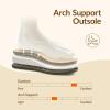 Rihero Women’s Comfortable Orthopedic Arch Support Sandals Summer Casual Open Toe Walking Flat Sandals with Adjustable Strap(White)